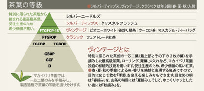 TEST 2